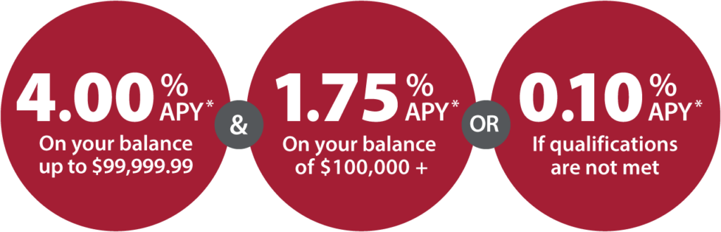 ESSA_WOW-Checking_Email-Graphic_2026-09-25 WOW Checking Rates